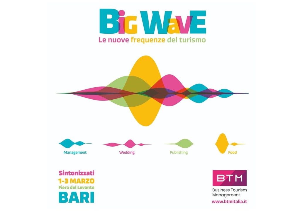 Big Wave BTm